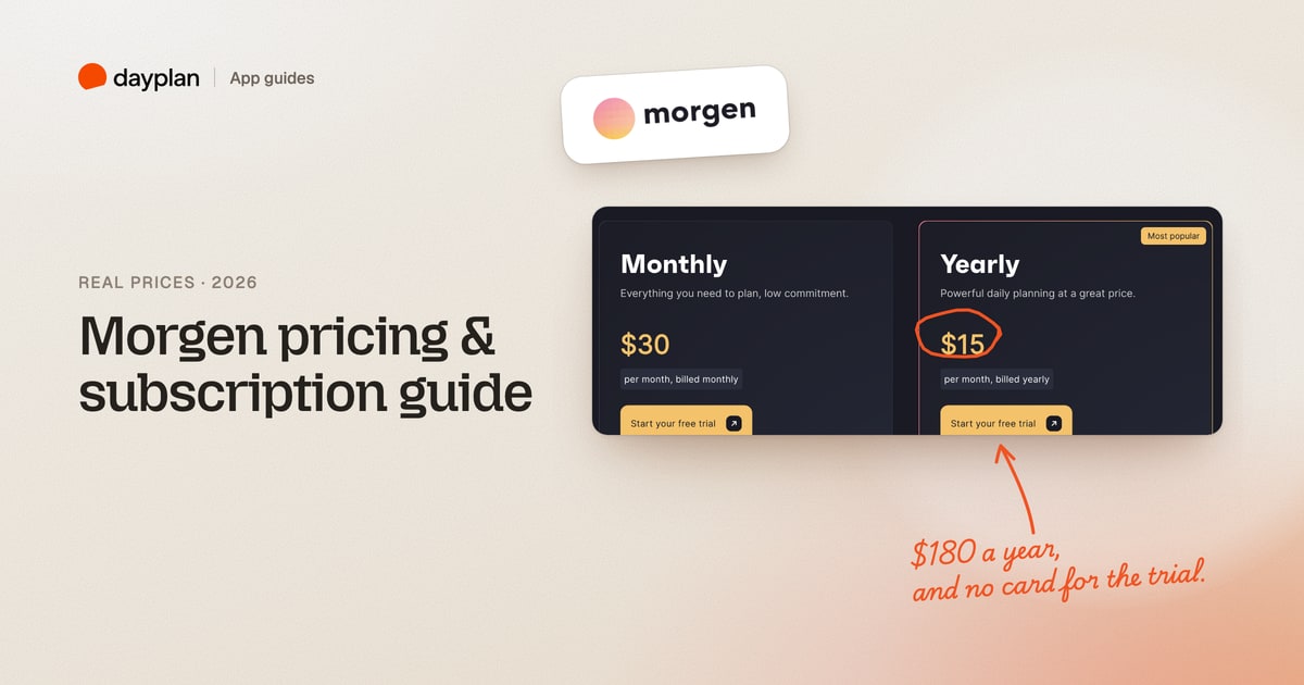 A Dayplan App guides cover: the headline Morgen pricing & subscription guide, beside Morgen's individual plans (Monthly $30, Yearly $15 a month) tagged with the Morgen logo, with $15 circled and the note: $180 a year, and no card for the trial.