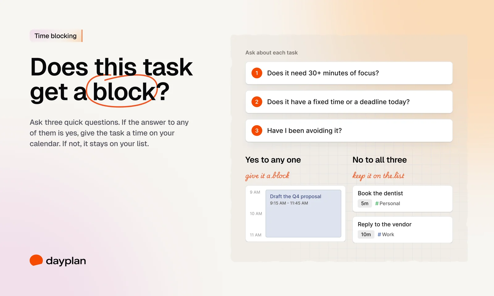 The block test: a task gets a time block if it needs 30+ minutes of focus, has a fixed time or deadline today, or keeps getting avoided