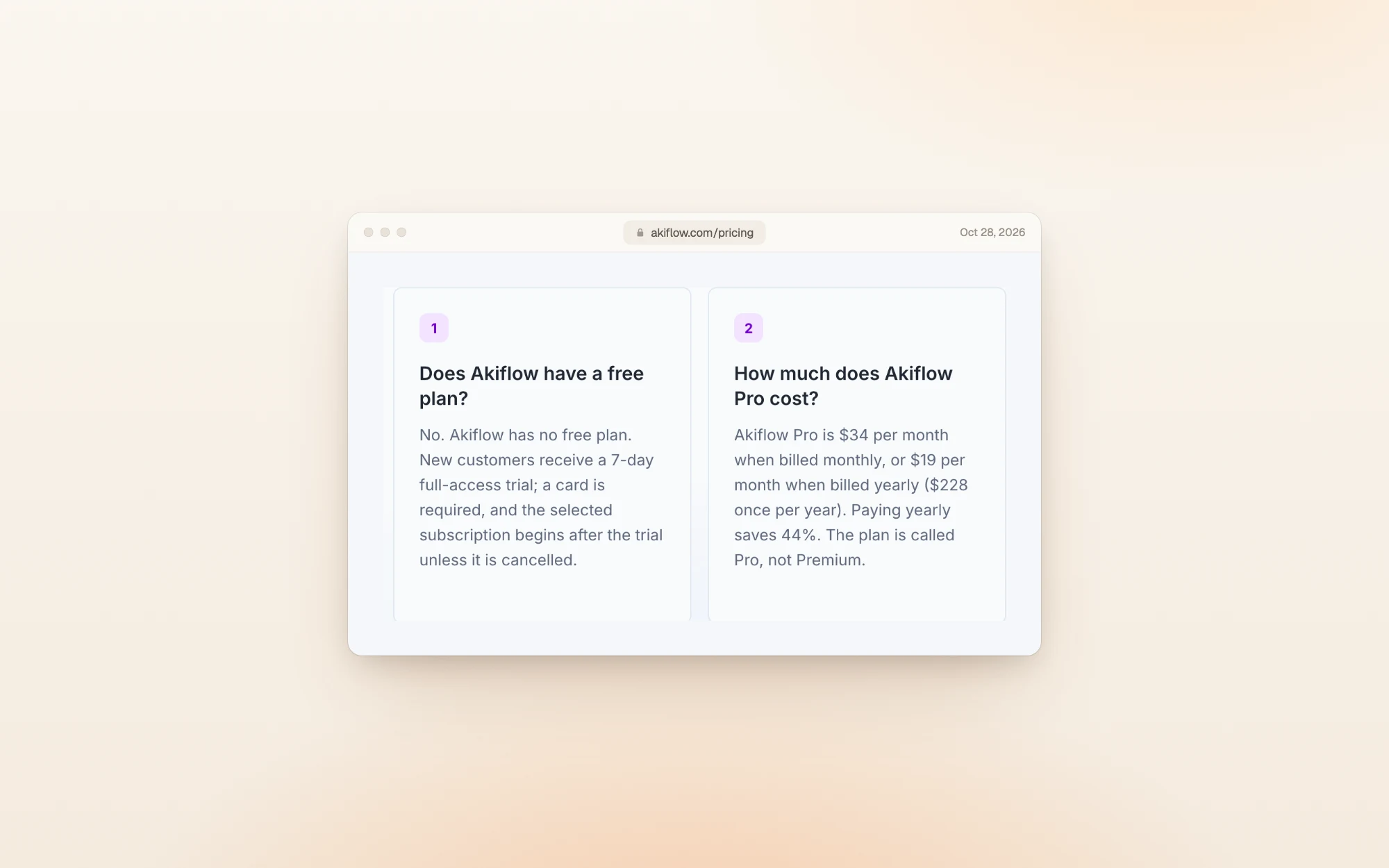Two answers from Akiflow's pricing FAQ. Does Akiflow have a free plan? No; new customers receive a 7-day full-access trial, a card is required, and the subscription begins after the trial unless it is cancelled. How much does Akiflow Pro cost? $34 per month billed monthly, or $19 per month billed yearly ($228 once per year); paying yearly saves 44%.